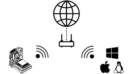 Odoo text and image block